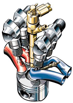 2. razvodnog mehanizma: utjecaj na oblik prostora izgaranja Diesel: položaj ventila podređen je obliku prostora izgaranja Vrtložna komora Izravno ubrizgavanje: 4 ventila + brizgaljka u sredini