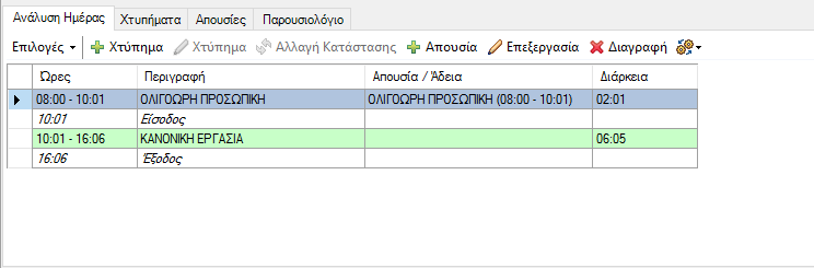 Στο κάτω μέρος η οθόνη εμφανίζει τέσσερεις καρτέλες με λεπτομέρειες για την επιλεγμένη στο πάνω μέρος ημέρα: - Τα χτυπήματα του υπαλλήλου (καρτέλα «Χτυπήματα») - Τις απουσίες του υπαλλήλου (καρτέλα