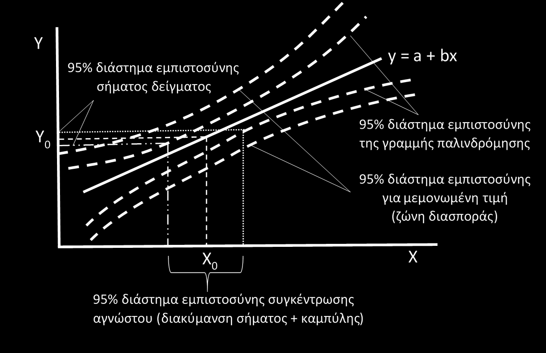 ΚΑΜΠΥΛΗ ΑΝΑΦΟΡΑΣ ΚΑΙ