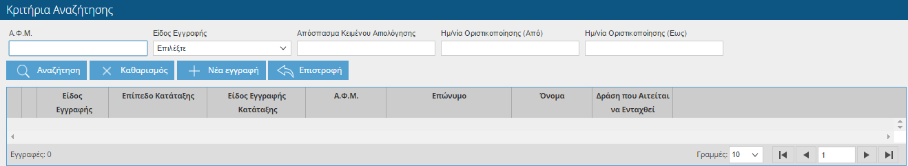 3.4 Ενστάσεις Στην συγκεκριμένη οθόνη μπορείτε να κάνετε ένσταση για κάποιο εύρημα που έχει βρεθεί στην 1 η οριστική κατάταξη του πίνακα κατάταξης.