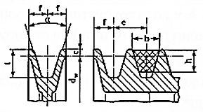 j 3,0 kw 1,1 1,658 kw ιμάντα 0,899 0,96 j 2,3 Άρα επιλέγουμε j = 3 ιμάντες Συχνότητα κάμψεων Η συχνότητα κάμψεων δίνεται από την σχέση: Β = z u 1 L w (5.