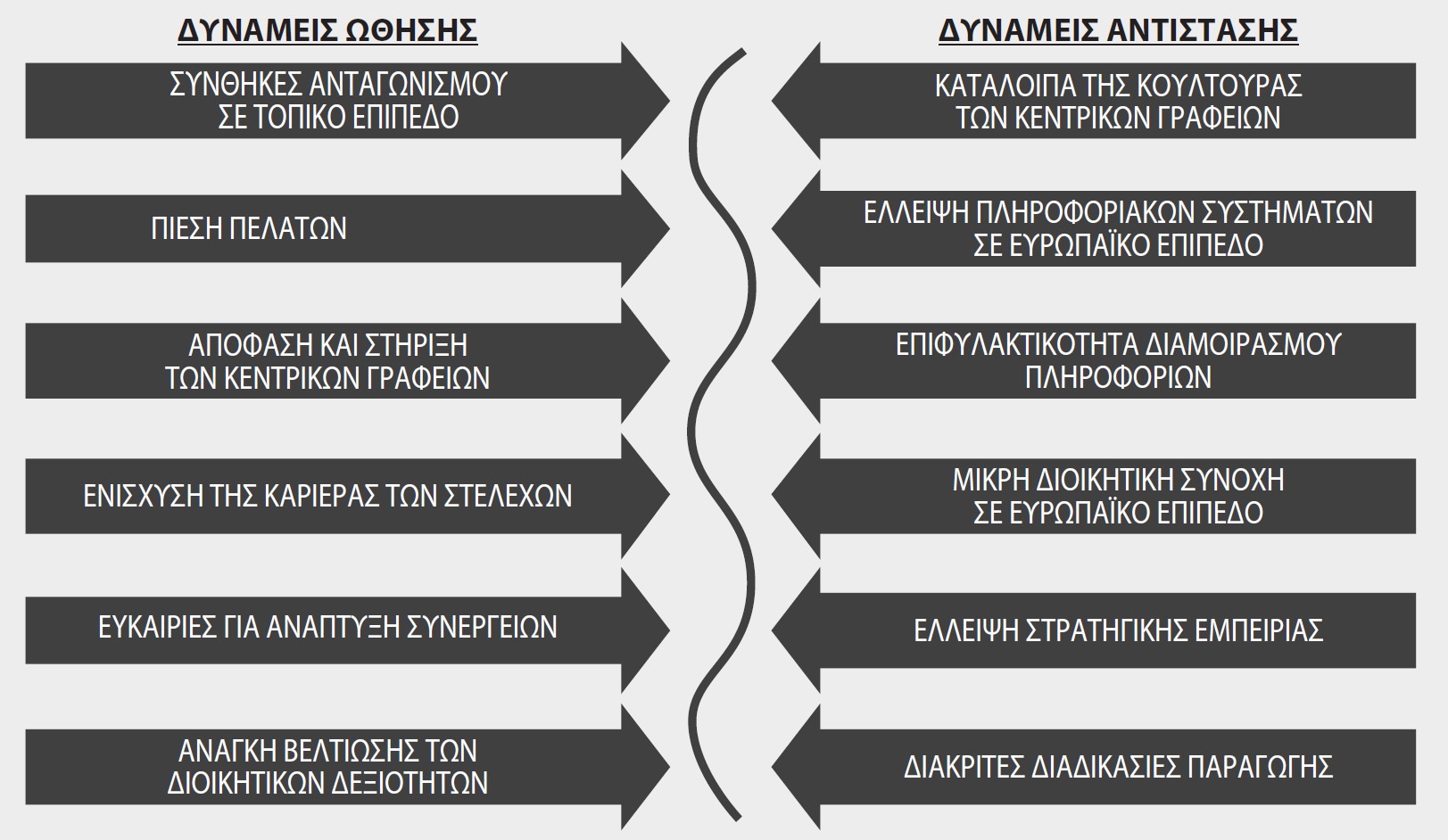 Πραγματική περίπτωση