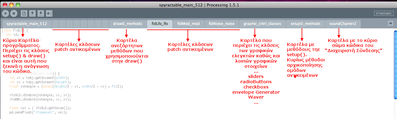 Επειδή η processing χρησιμοποιεί στο interface της καρτέλες, επιλέγουμε να τοποθετήσουμε στην πρώτη καρτέλα, που είναι και η κύρια (η καρτέλα που ξεκινά η ανάγνωσή του κώδικα και φέρει το όνομα όλου