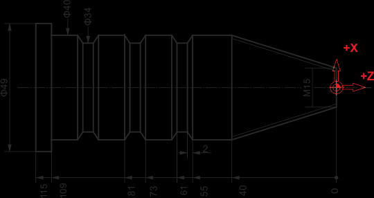 12 ο