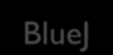 Εκπαιδευτικό προγραμματιςτικό περιβϊλλον BlueJ Σο BlueJ (http://www.bluej.org/) (Kölling et al.