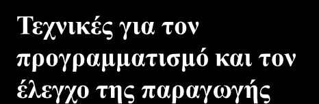 Λιτή παραγωγή και η μέθοδος JIT Γενική φιλοσοφία του JIT για την παραγωγή Τεχνικές για