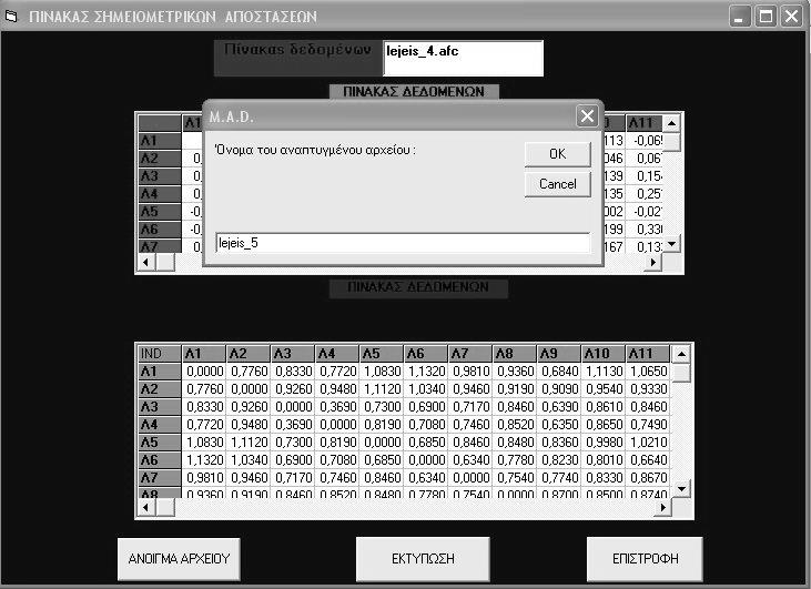 ρ. ηµήτριος Ν. Καραπιστόλης 96 Πατώντας το πλήκτρο Ο.Κ το νέο αρχείο σώζεται µε επέκταση.acp Β) Πίνακες αποστάσεων εικόνα 2.99 Αρχικά γίνεται η ανάλυση του αρχείου lejeis2.