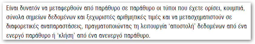 4. Αποστολή και κλήση