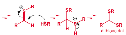 Reakcie monosacharidov Príprava S-glykozidov (tioacetálov) Ak je potrebné zafixovať štruktúru D-glukózy v acyklickej forme, je vhodné ju previesť na ditioacetál.