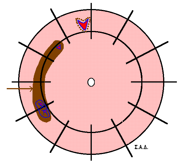 Ε.Π.,, 62 Α.Ο., φ ο.