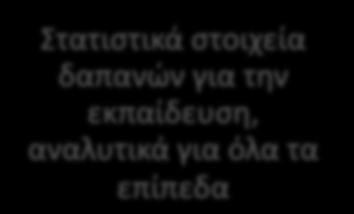 Αναληφθείσες Δράσεις από ΕΛΣΤΑΤ Στατιστικές εκπαίδευσης Διατύπωση Αίτημα: Παραγωγή στατιστικών για τη μεταδευτεροβάθμια μη τριτοβάθμια εκπαίδευση μετά το 2008 Στατιστικά στοιχεία δαπανών για την