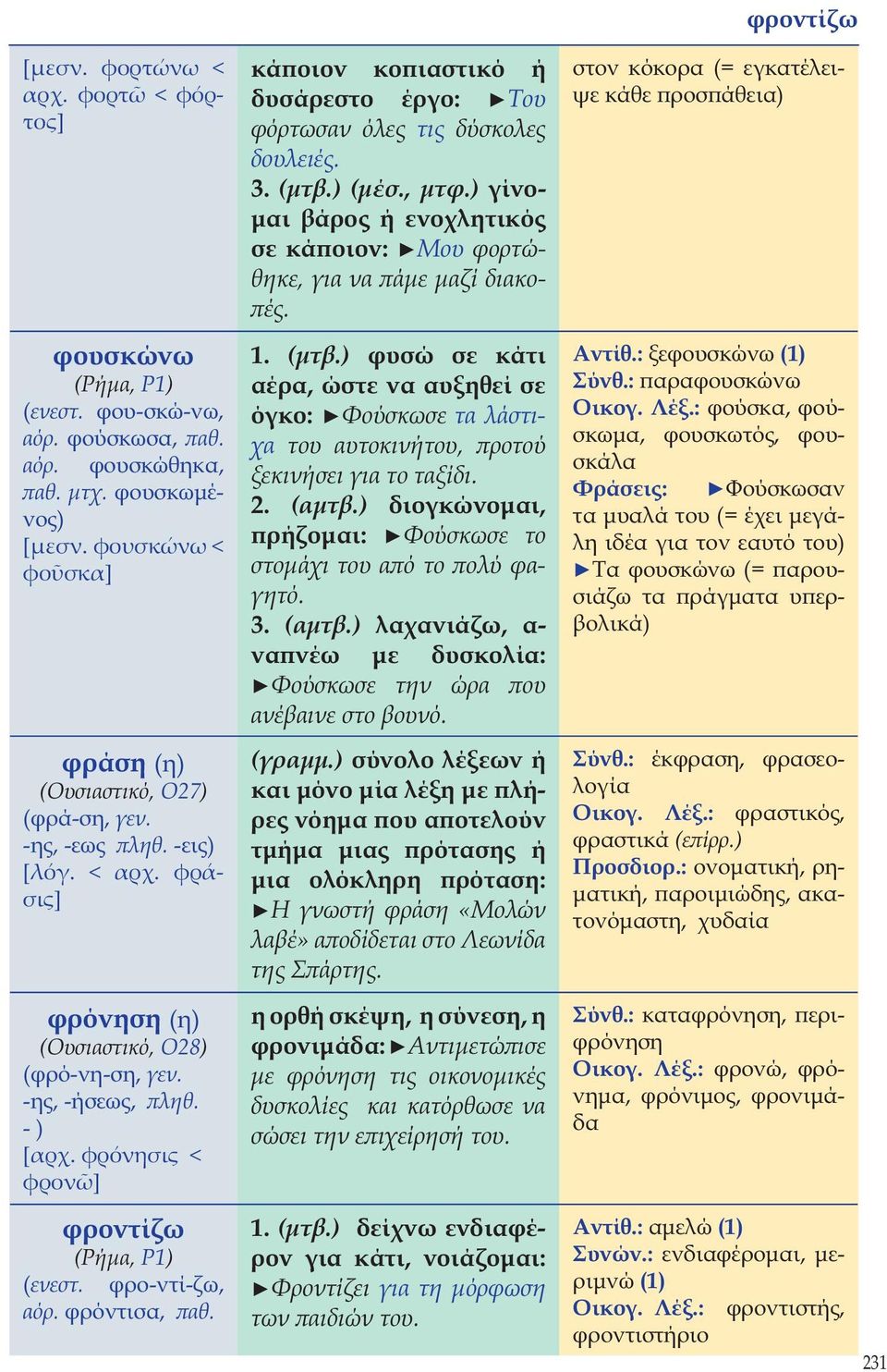 κάποιον κοπιαστικό ή δυσάρεστο έργο: Του φόρτωσαν όλες τις δύσκολες δουλειές. 3. (μτβ.) (μέσ., μτφ.) γίνομαι βάρος ή ενοχλητικός σε κάποιον: Μου φορτώθηκε, για να πάμε μαζί διακοπές. 1. (μτβ.) φυσώ σε κάτι αέρα, ώστε να αυξηθεί σε όγκο: Φούσκωσε τα λάστιχα του αυτοκινήτου, προτού ξεκινήσει για το ταξίδι.