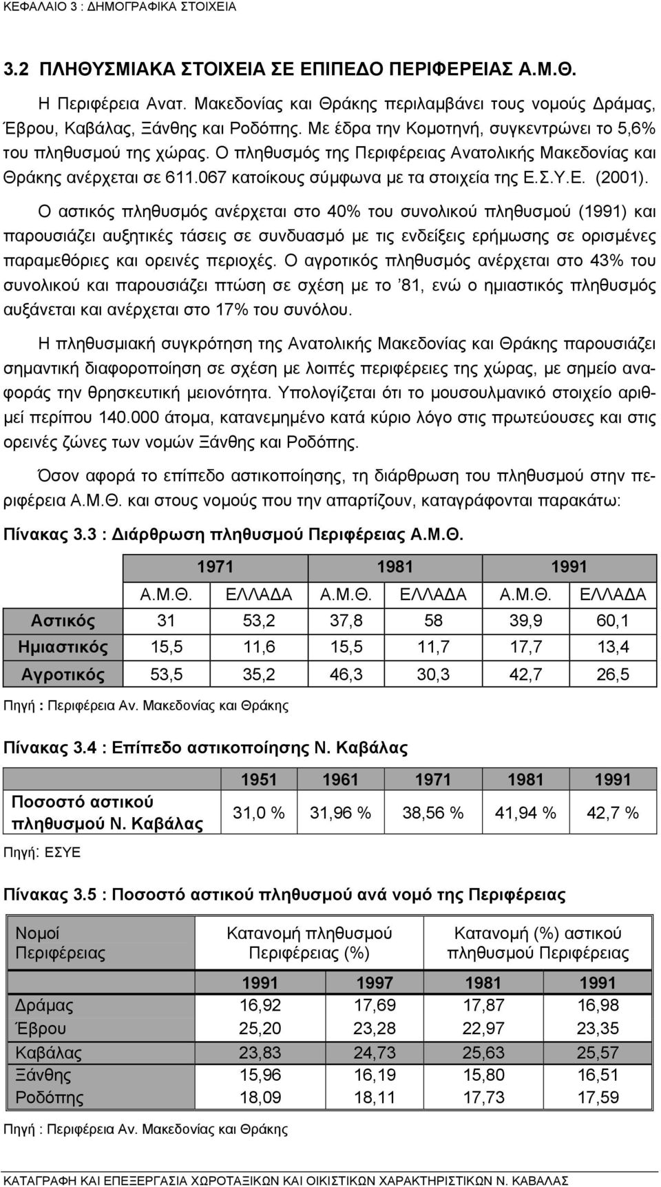 Ο αστικός πληθυσµός ανέρχεται στο 40% του συνολικού πληθυσµού (1991) και παρουσιάζει αυξητικές τάσεις σε συνδυασµό µε τις ενδείξεις ερήµωσης σε ορισµένες παραµεθόριες και ορεινές περιοχές.