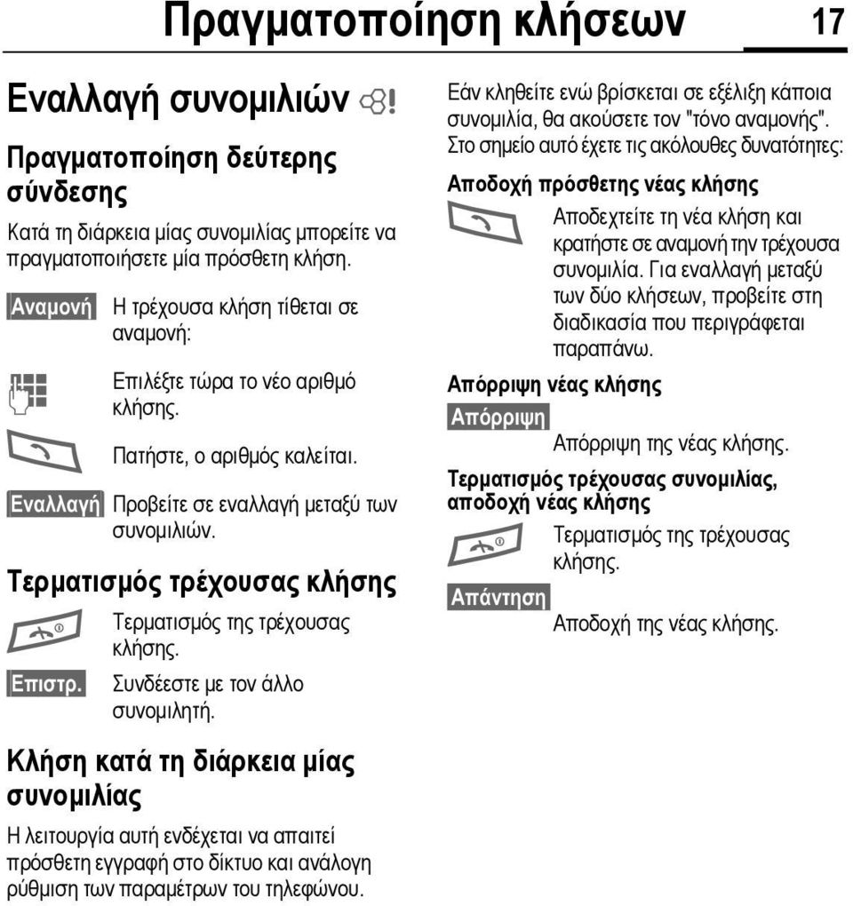 Τερµατισµός τρέχουσας κλήσης A Επιστρ. Τερµατισµός της τρέχουσας κλήσης. Συνδέεστε µε τον άλλο συνοµιλητή.