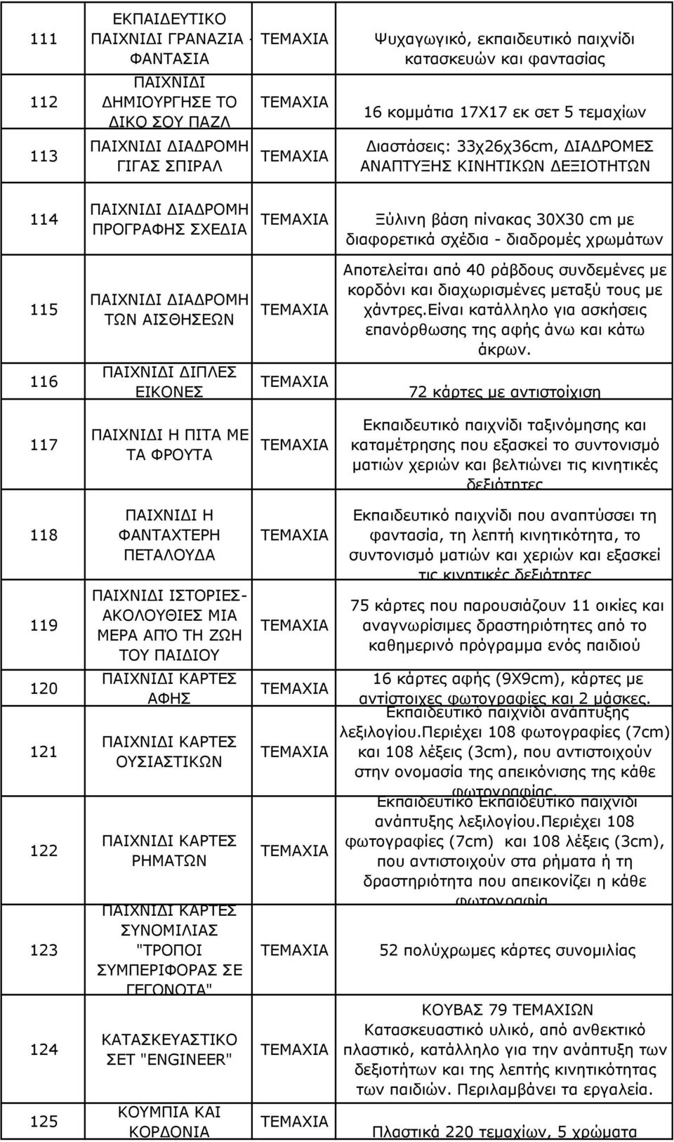 ΙΑ ΡΟΜΗ ΤΩΝ ΑΙΣΘΗΣΕΩΝ Αποτελείται από 40 ράβδους συνδεµένες µε κορδόνι και διαχωρισµένες µεταξύ τους µε χάντρες.είναι κατάλληλο για ασκήσεις επανόρθωσης της αφής άνω και κάτω άκρων.