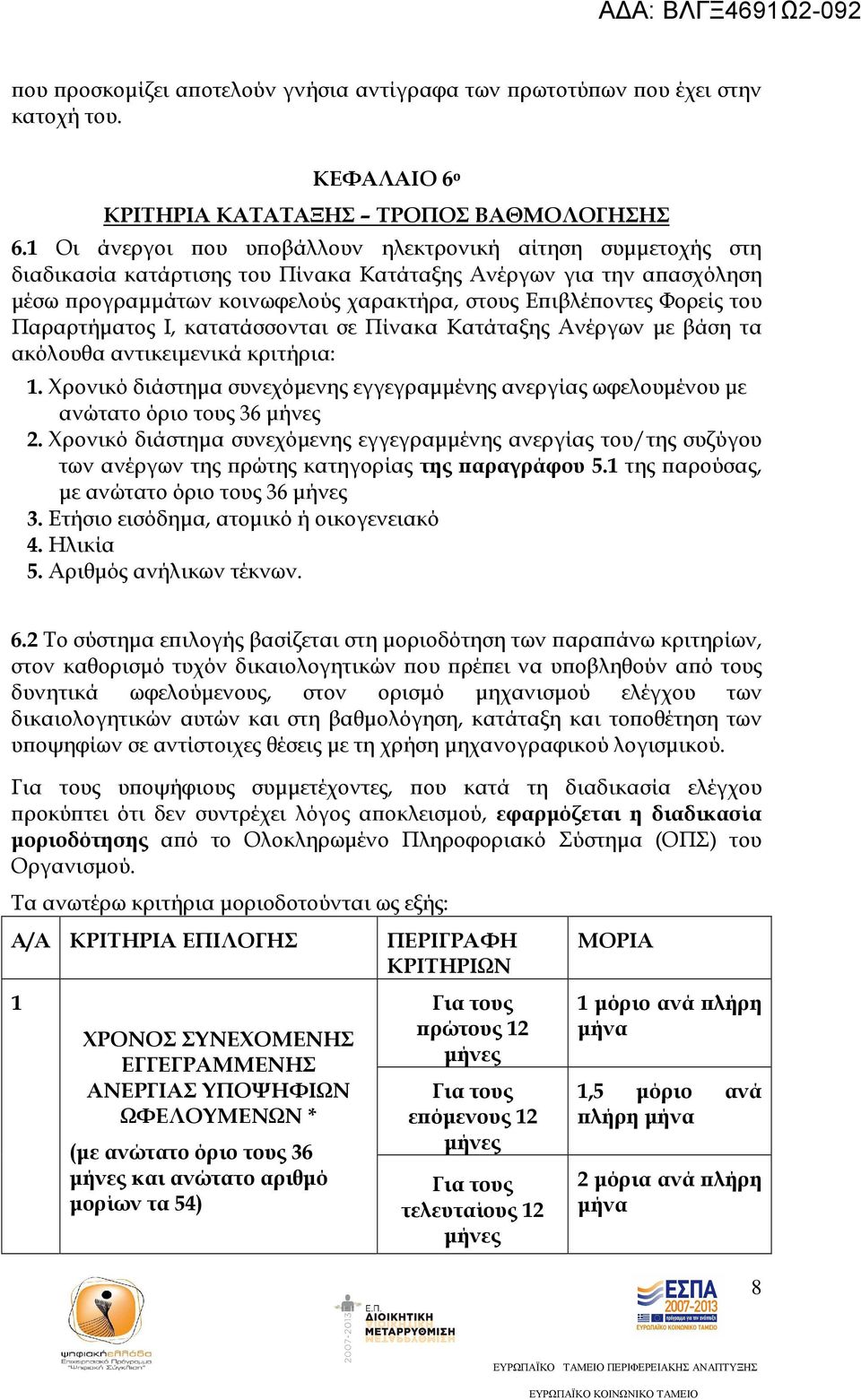 του Παραρτήµατος I, κατατάσσονται σε Πίνακα Κατάταξης Ανέργων µε βάση τα ακόλουθα αντικειµενικά κριτήρια: 1.