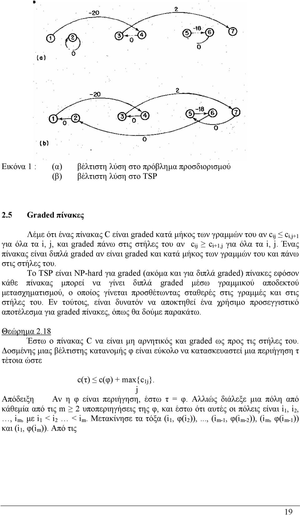 Ένας πίνακας είναι διπλά graded αν είναι graded και κατά µήκος των γραµµών του και πάνω στις στήλες του.