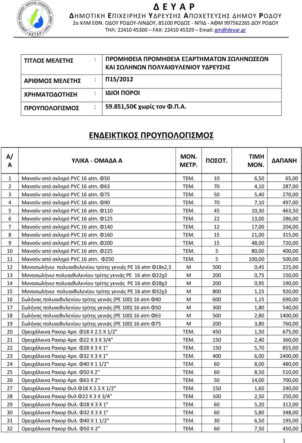 ΜΕΤΡ. ΠΟΣΟΤ. ΤΙΜΗ ΜΟΝ. ΔΑΠΑΝΗ 1 Μανσόν από σκληρό PVC 16 atm. Φ50 ΤΕΜ. 10 6,50 65,00 2 Μανσόν από σκληρό PVC 16 atm. Φ63 ΤΕΜ. 70 4,10 287,00 3 Μανσόν από σκληρό PVC 16 atm. Φ75 ΤΕΜ.