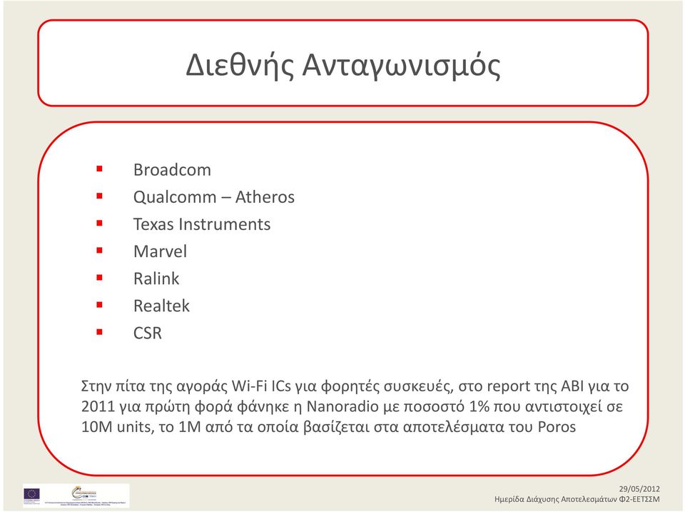 report της ABI για το 2011 για πρώτη φορά φάνηκε η Nanoradio με ποσοστό 1%