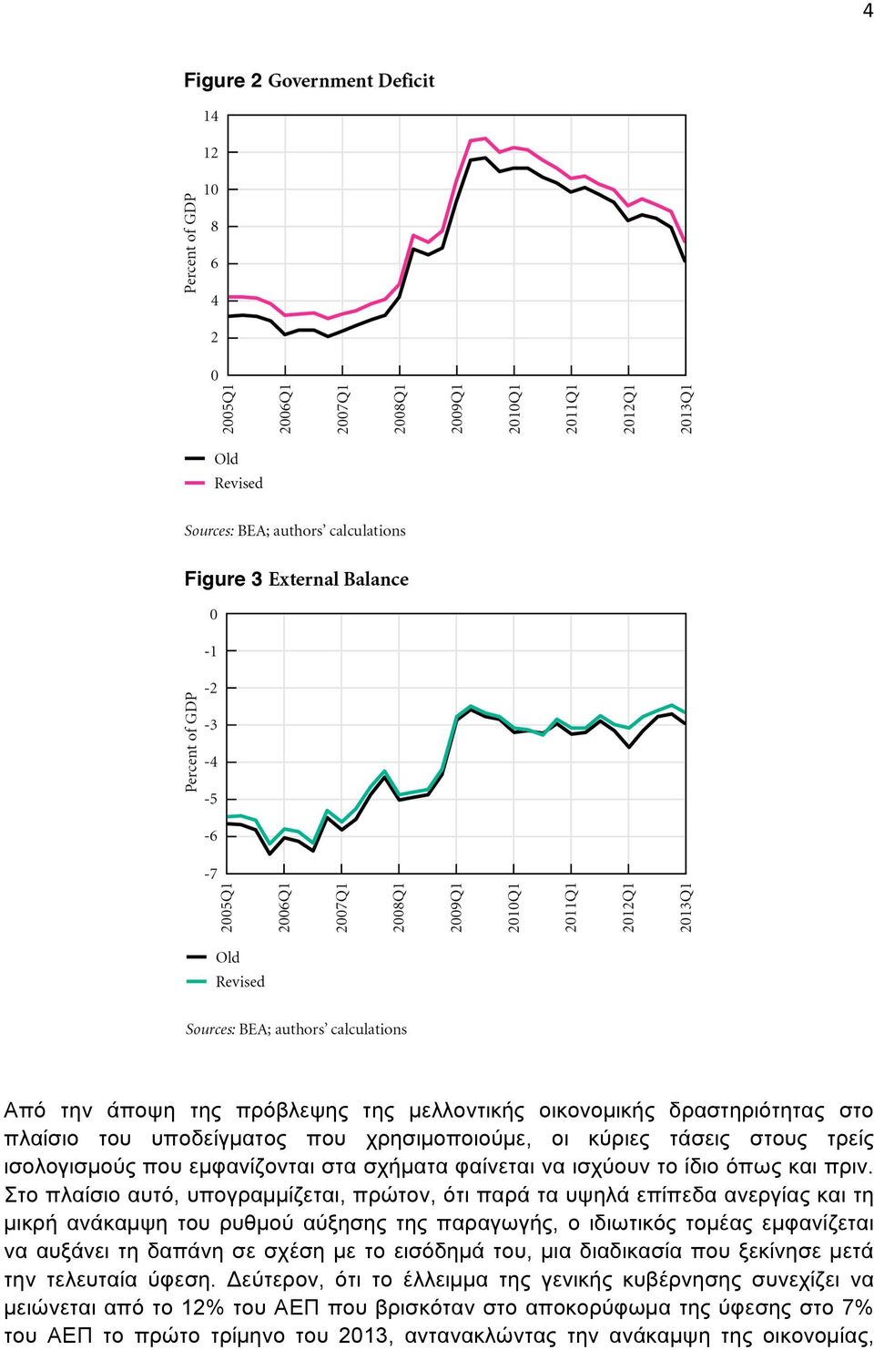 Στο πλαίσιο αυτό, υπογραµµίζεται, πρώτον, ότι παρά τα υψηλά επίπεδα ανεργίας και τη µικρή ανάκαµψη του ρυθµού αύξησης της παραγωγής, ο ιδιωτικός τοµέας εµφανίζεται να αυξάνει τη