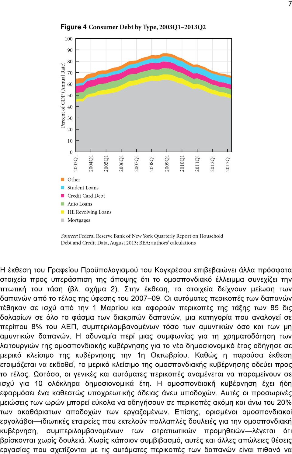 Οι αυτόµατες περικοπές των δαπανών τέθηκαν σε ισχύ από την 1 Μαρτίου και αφορούν περικοπές της τάξης των 85 δις δολαρίων σε όλο το φάσµα των διακριτών δαπανών, µια κατηγορία που αναλογεί σε περίπου