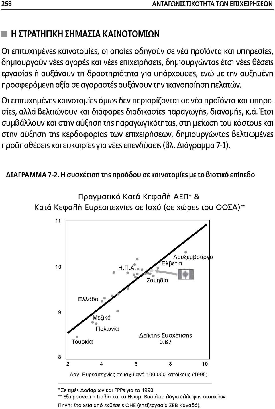 Οι επιτυχηµένες καινοτοµίες όµως δεν περιορίζονται σε νέα προϊόντα και υπηρεσίες, αλλά 