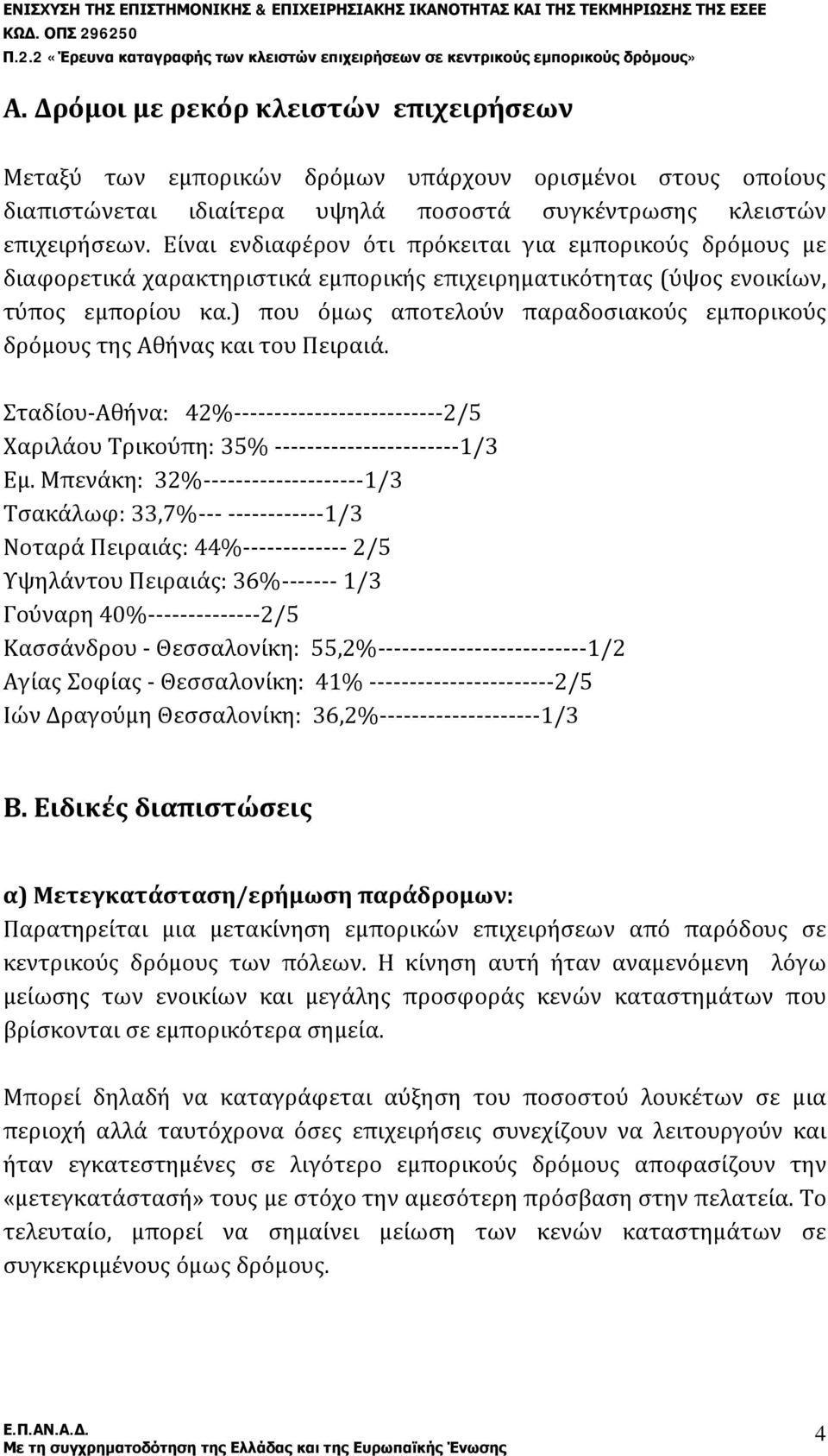 ) που όμως αποτελούν παραδοσιακούς εμπορικούς δρόμους της Αθήνας και του Πειραιά. Σταδίου Αθήνα: 42% 2/5 Χαριλάου Τρικούπη: 35% 1/3 Εμ.