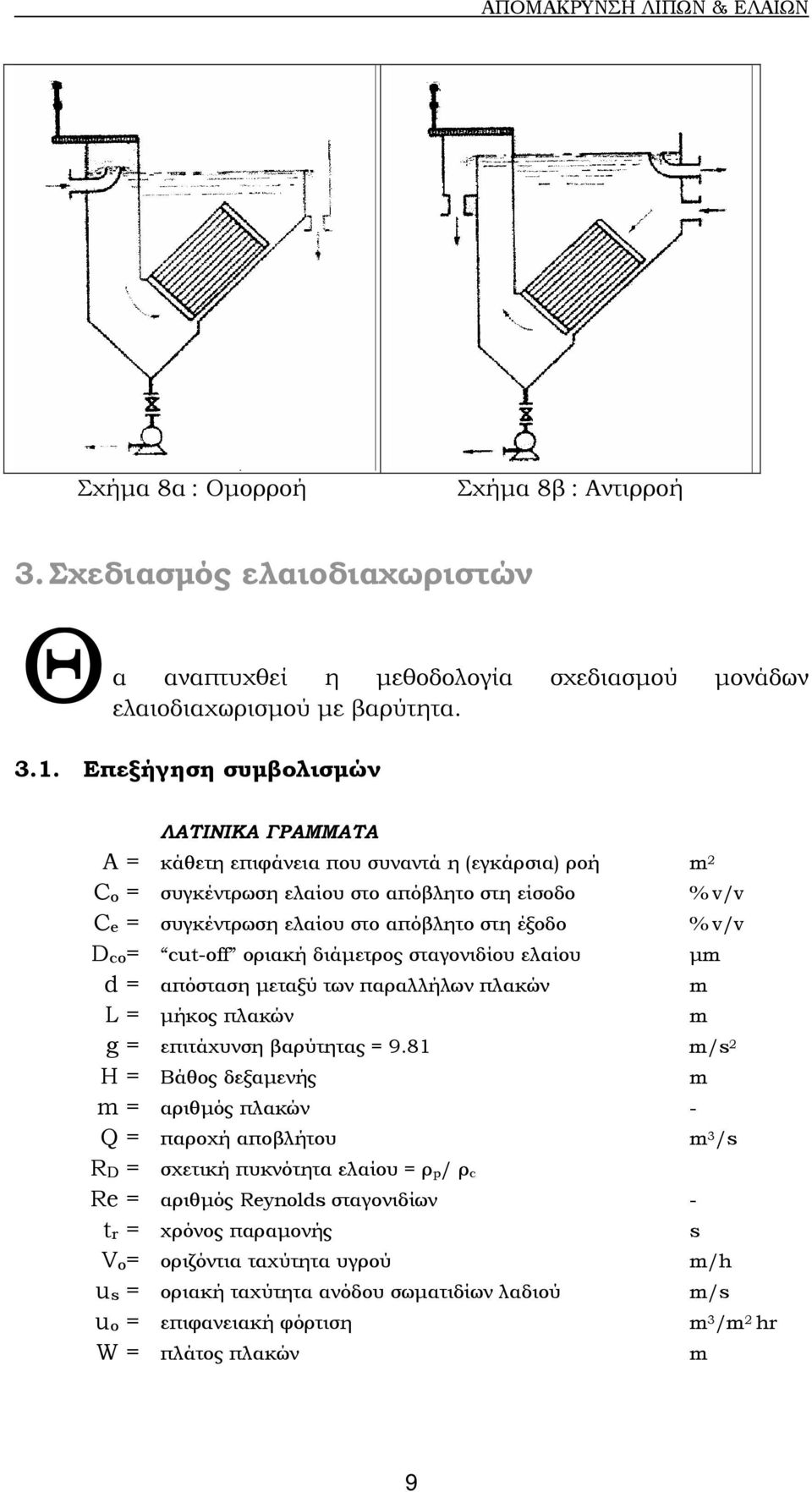 v/v D co = cut-off οριακή διάµετρος σταγονιδίου ελαίου µm d = απόσταση µεταξύ των παραλλήλων πλακών m L = µήκος πλακών m g = επιτάχυνση βαρύτητας = 9.