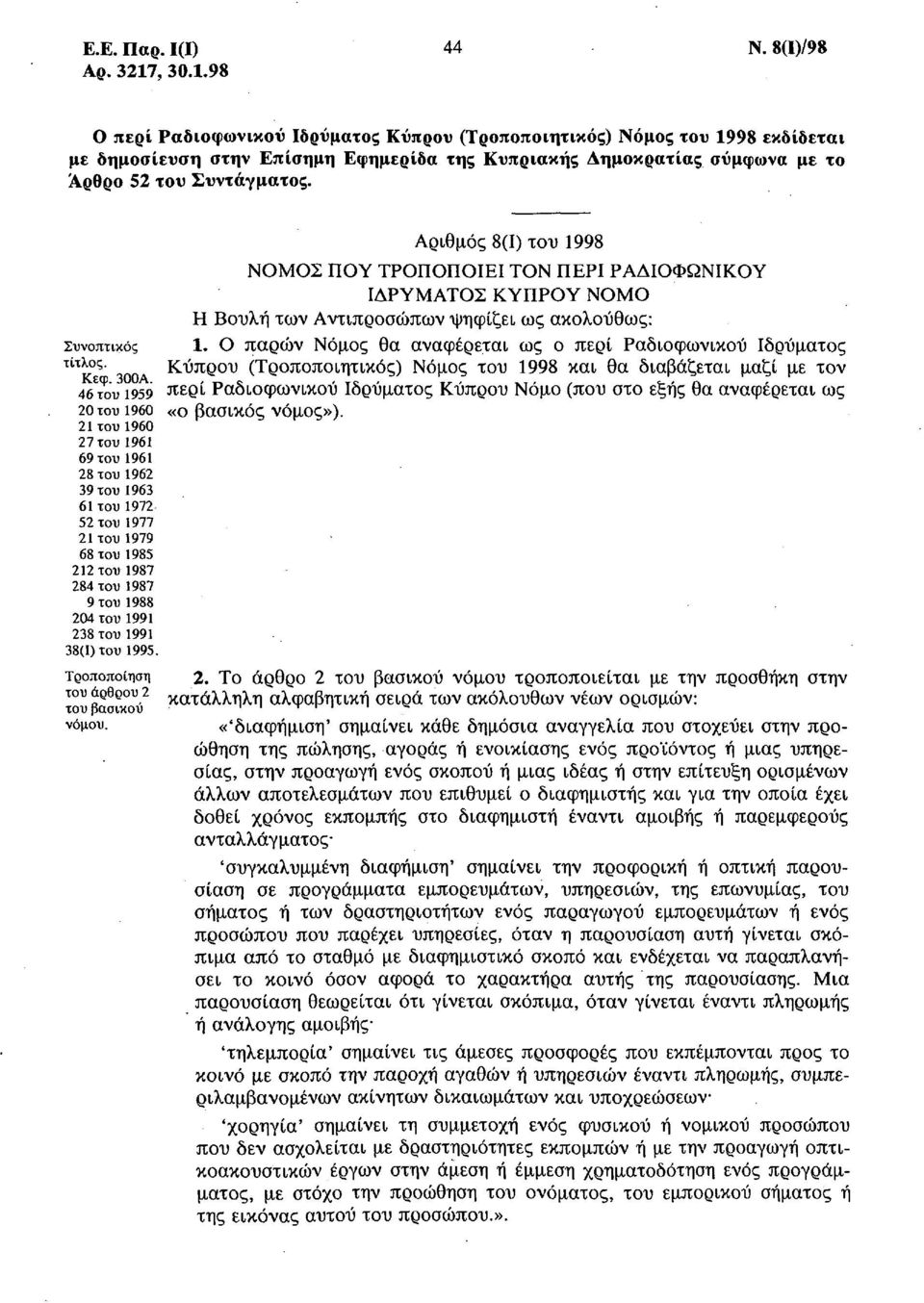 46 του 1959 20 του 1960 21 του 1960 27 του 1961 69 του 1961 28 του 1962 39 του 1963 61 του 1972 52 του 1977 21 του 1979 68 του 1985 212 του 1987 284 του 1987 9 του 1988 204 του 1991 238 του 1991