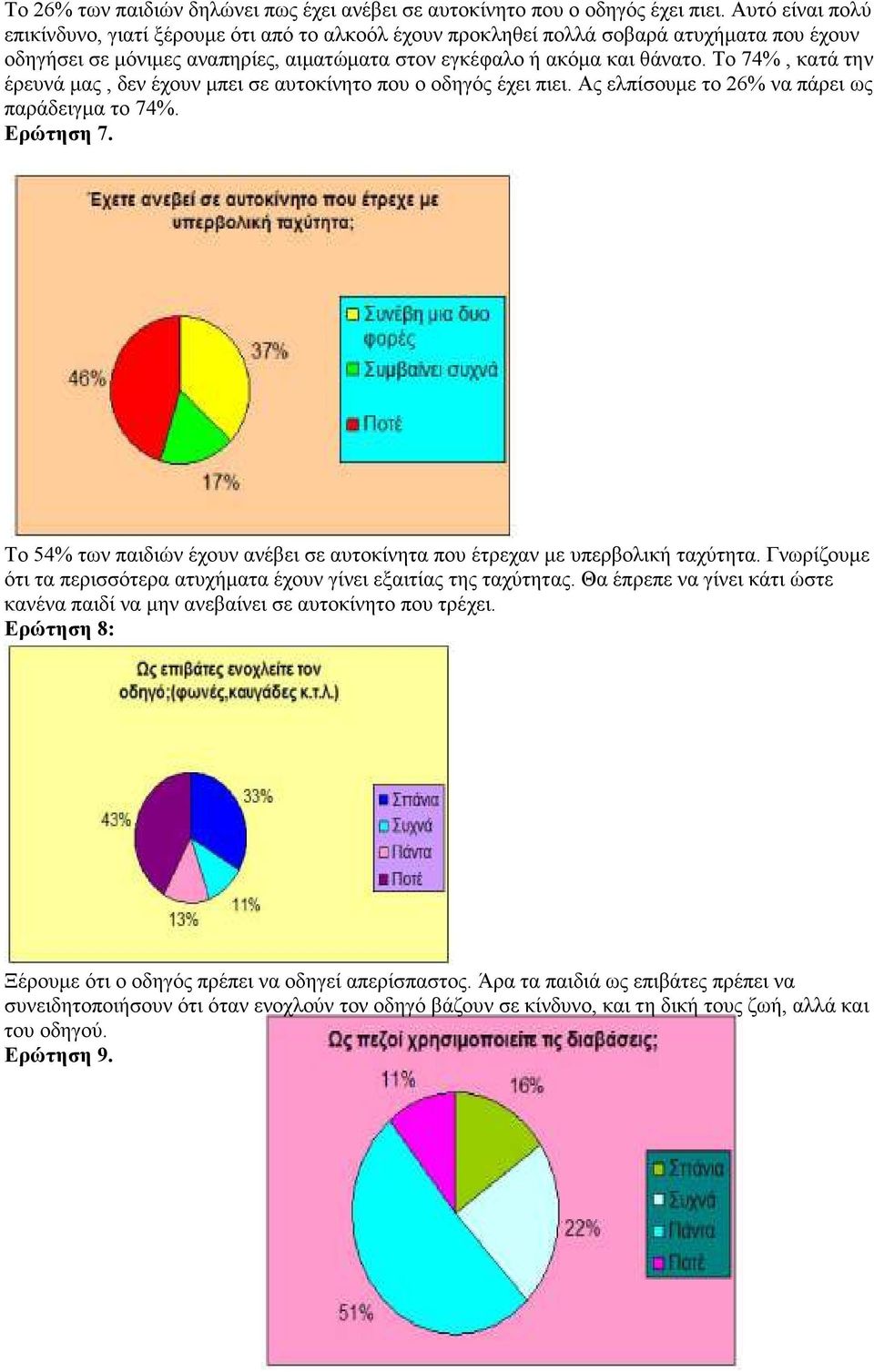 Το 74%, κατά την έρευνά µας, δεν έχουν µπει σε αυτοκίνητο που ο οδηγός έχει πιει. Ας ελπίσουµε το 26% να πάρει ως παράδειγµα το 74%. Ερώτηση 7.