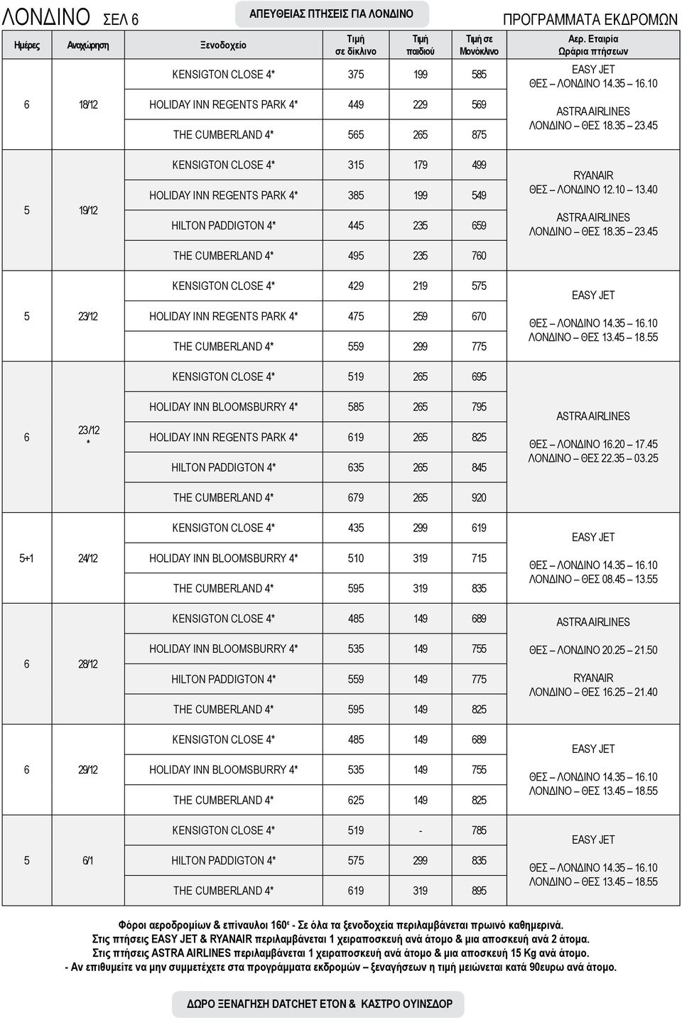 23/12 KENSIGTON CLOSE 29 219 7 HOLIDAY INN REGENTS PARK 7 29 670 THE CUMBERLAND 9 299 77 KENSIGTON CLOSE 19 26 69 EASY JET ΘΕΣ ΛΟΝΔΙΝΟ 1.3 16.10 ΛΟΝΔΙΝΟ ΘΕΣ 13. 18.