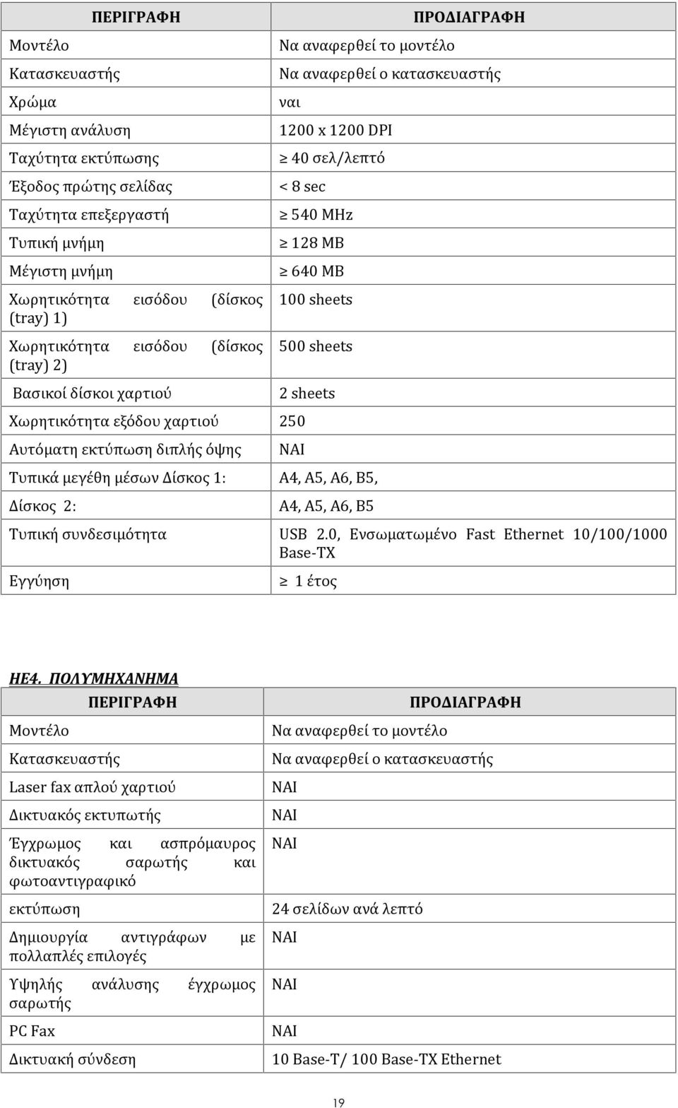 εκτύπωση διπλής όψης 540 MHz 128 MB 640 MB 100 sheets 500 sheets 2 sheets Τυπικά μεγέθη μέσων Δίσκος 1: A4, A5, A6, B5, Δίσκος 2: A4, A5, A6, B5 Τυπική συνδεσιμότητα USB 2.