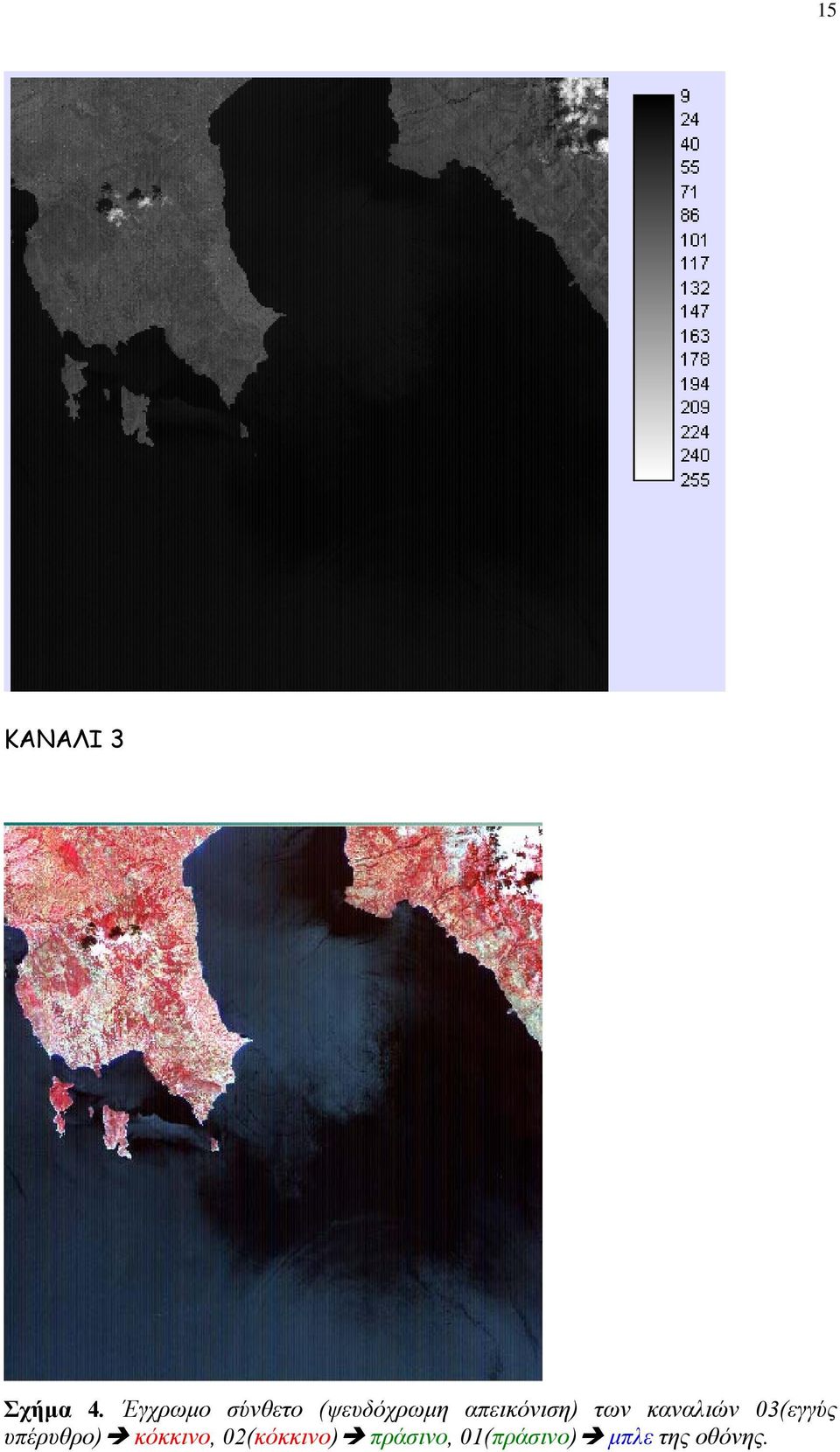 απεικόνιση) των καναλιών 03(εγγύς