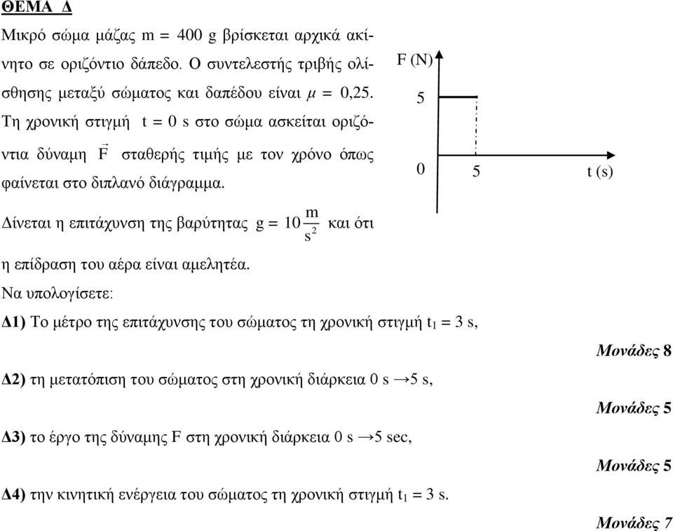 5 0 5 t (s) m Δίλεηαη ε επηηάρπλζε ηεο βαξύηεηαο g = 10 s 2 θαη όηη ε επίδξαζε ηνπ αέξα είλαη ακειεηέα.