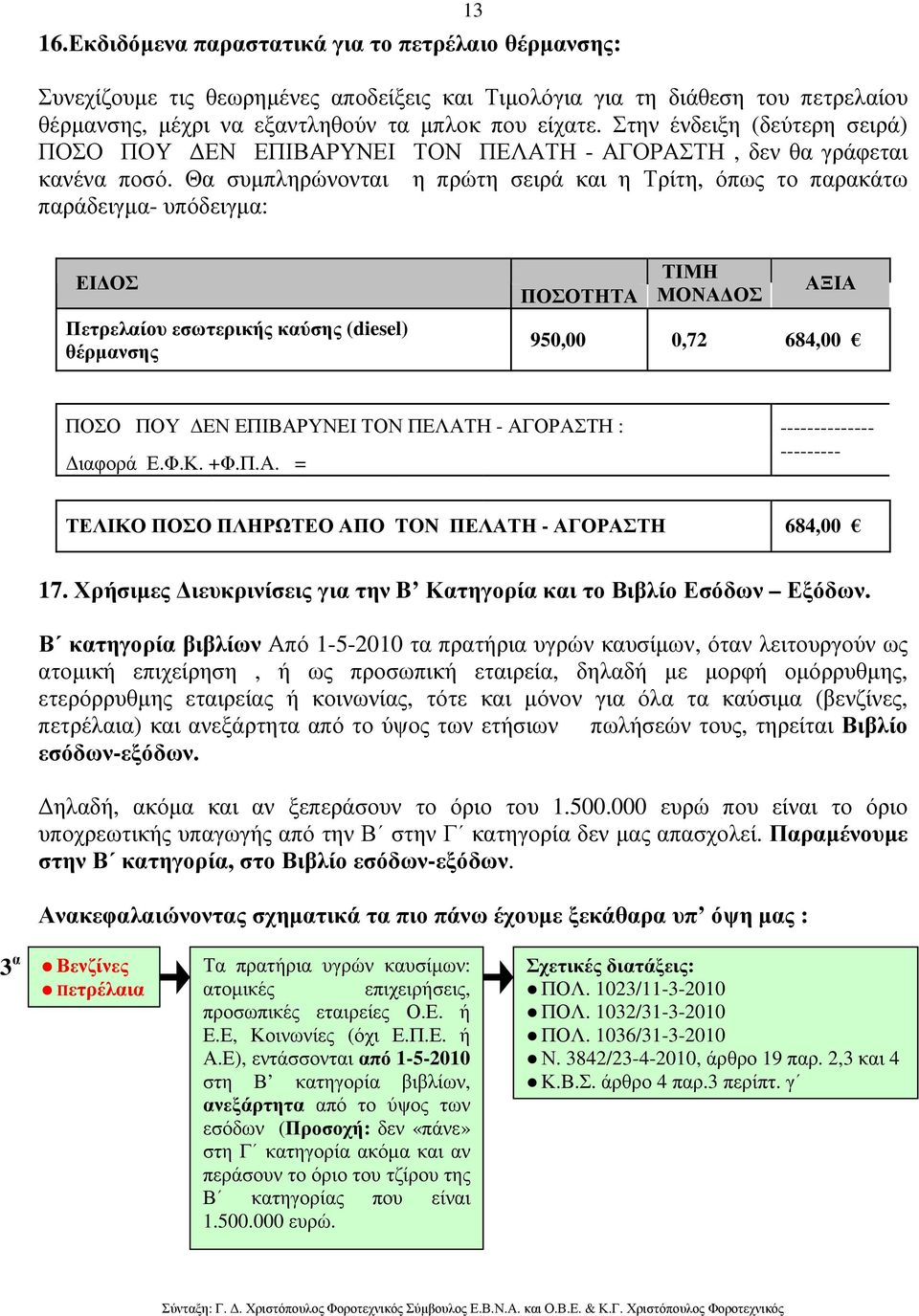 Θα συµπληρώνονται η πρώτη σειρά και η Τρίτη, όπως το παρακάτω παράδειγµα- υπόδειγµα: ΕΙ ΟΣ Πετρελαίου εσωτερικής καύσης (diesel) θέρµανσης ΠΟΣΟΤΗΤΑ ΤΙΜΗ ΜΟΝΑ ΟΣ ΑΞΙΑ 950,00 0,72 684,00 ΠΟΣΟ ΠΟΥ ΕΝ