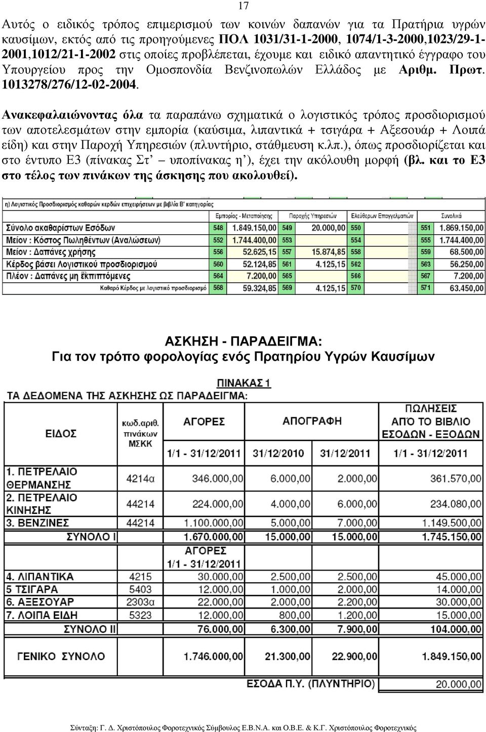 Ανακεφαλαιώνοντας όλα τα παραπάνω σχηµατικά ο λογιστικός τρόπος προσδιορισµού των αποτελεσµάτων στην εµπορία (καύσιµα, λιπαντικά + τσιγάρα + Αξεσουάρ + Λοιπά είδη) και στην Παροχή Υπηρεσιών