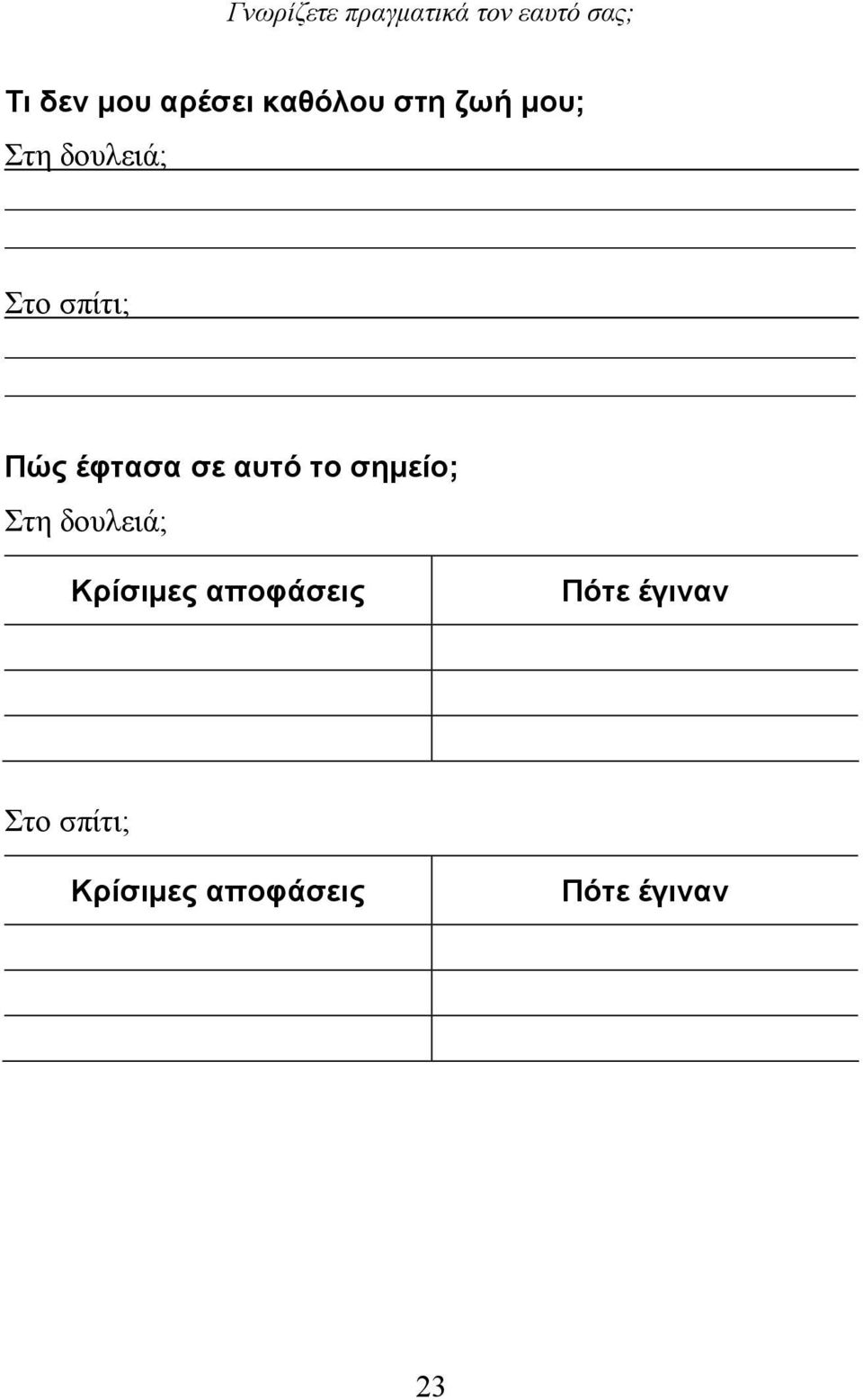 έφτασα σε αυτό το σημείο; Στη δουλειά; Κρίσιμες