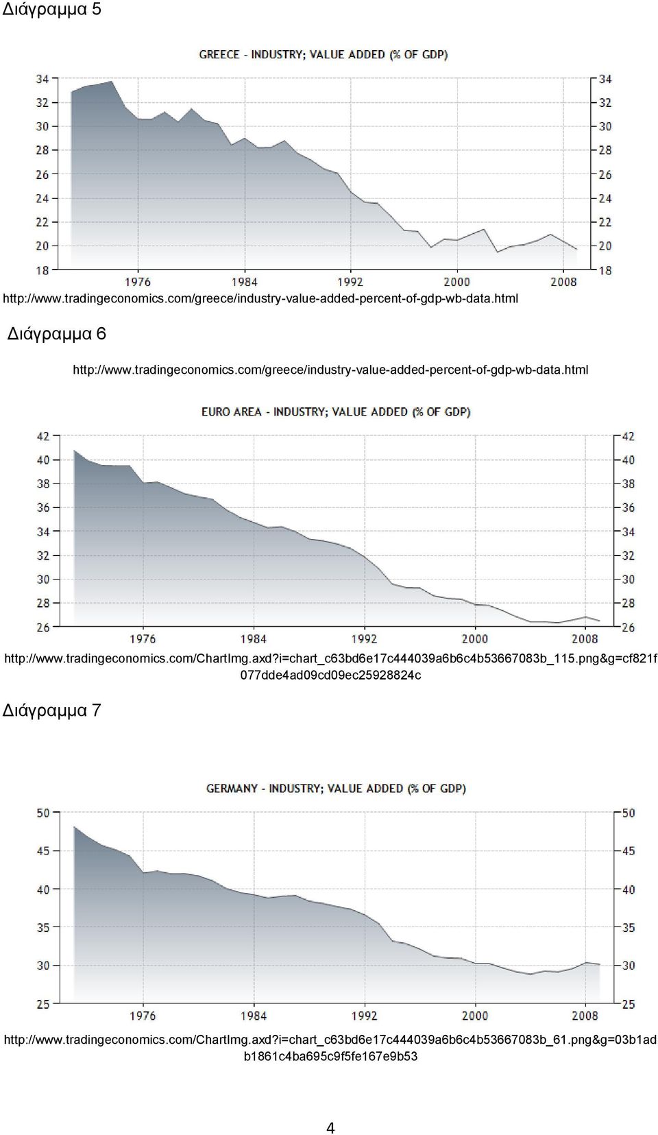 tradingeconomics.com/chartimg.axd?i=chart_c63bd6e17c444039a6b6c4b53667083b_115.