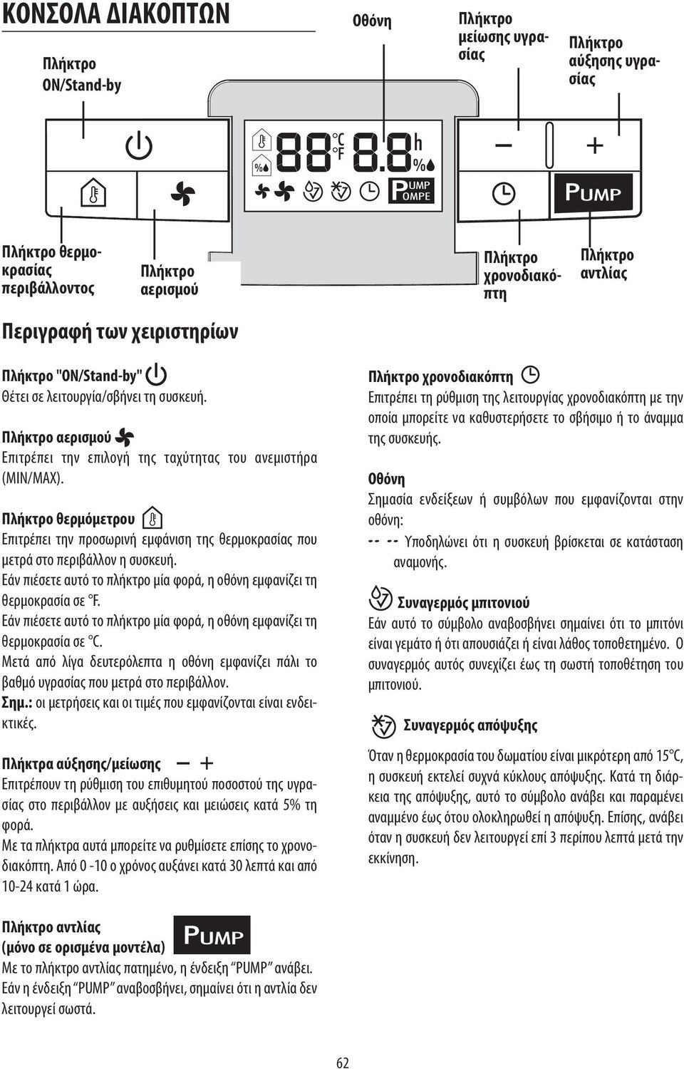 Εάν πιέσετε αυτό το πλήκτρο μία φορά, η οθόνη εμφανίζει τη θερμοκρασία σε F. Εάν πιέσετε αυτό το πλήκτρο μία φορά, η οθόνη εμφανίζει τη θερμοκρασία σε C.