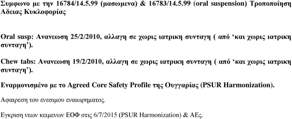 99 (oral suspension) Τροποποίηση Αδειας Κυκλοφορίας Oral susp: Ανανεωση 25/2/2010, αλλαγη σε χωρις ιατρικη συνταγη ( από