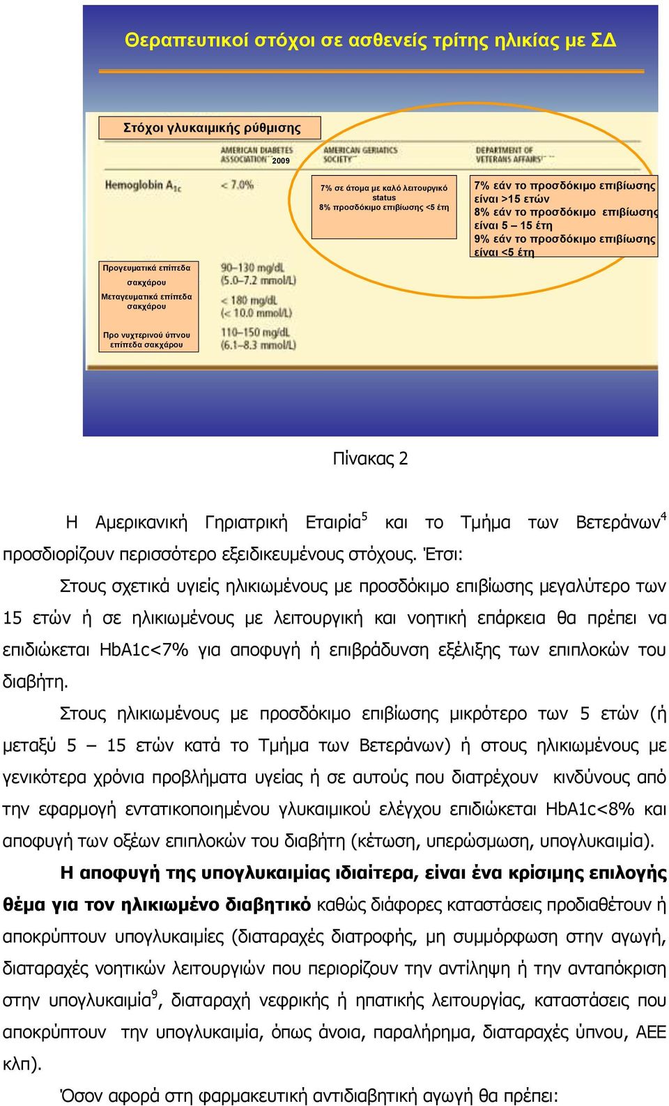 2 Η Ακεξηθαληθή Γεξηαηξηθή Δηαηξία 5 θαη ην Τκήκα ησλ Βεηεξάλσλ 4 πξνζδηνξίδνπλ πεξηζζόηεξν εμεηδηθεπκέλνπο ζηόρνπο.