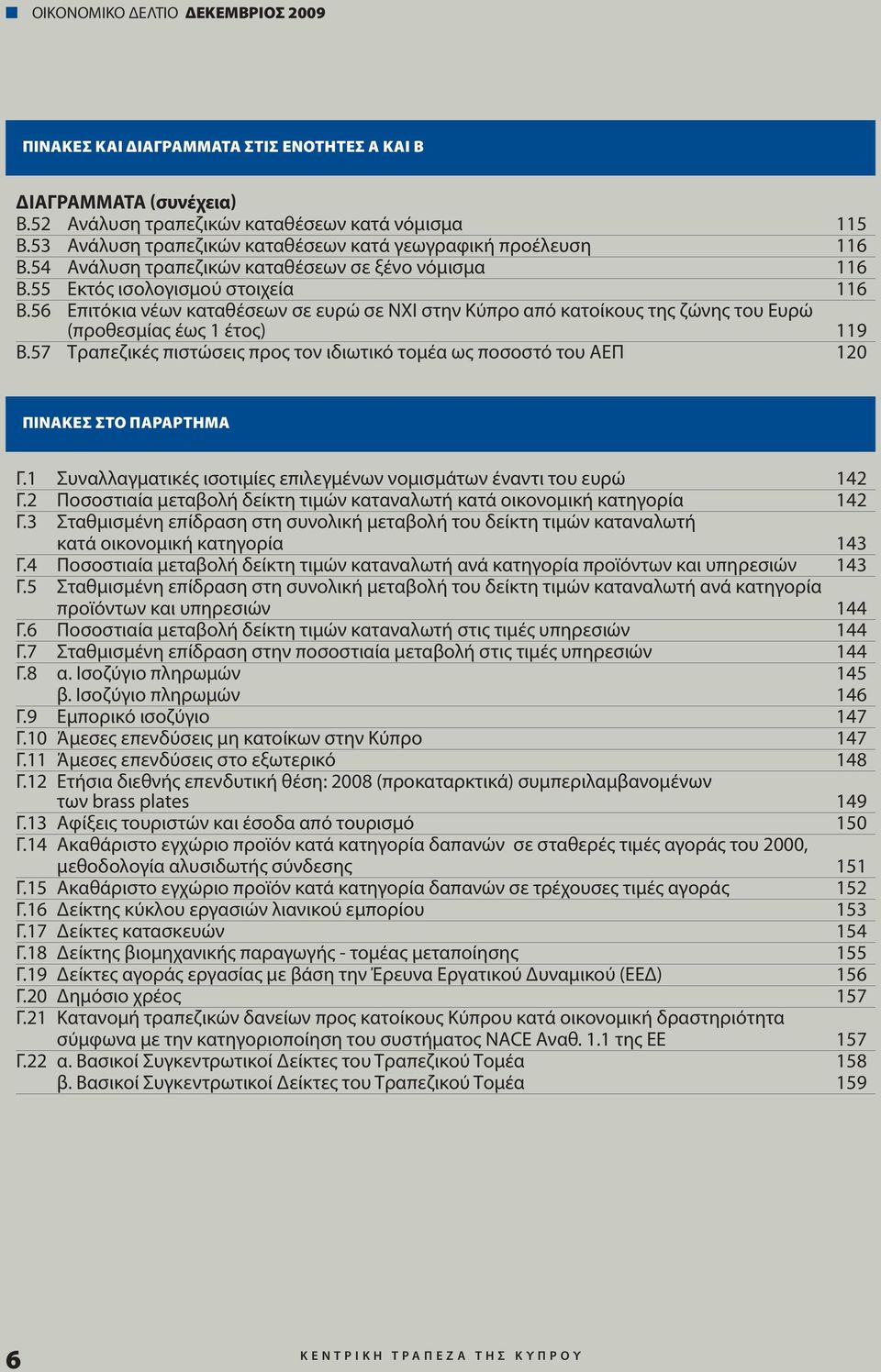 56 Επιτόκια νέων καταθέσεων σε ευρώ σε ΝΧΙ στην Κύπρο από κατοίκους της ζώνης του Ευρώ (προθεσμίας έως 1 έτος) 119 Β.