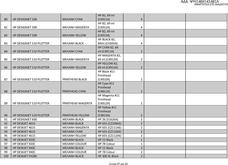 DESIGNJET 510 PLOTTER ΜΕΛΑΝΗ YELLOW HP YELLOW 82, 69 ml (C4913A) 2 87 HP DESIGNJET 510 PLOTTER PRINTHEAD BLACK HP Black #11 Printhead (C4810A) 2 88 HP DESIGNJET 510 PLOTTER PRINTHEAD CYAN HP Cyan #11