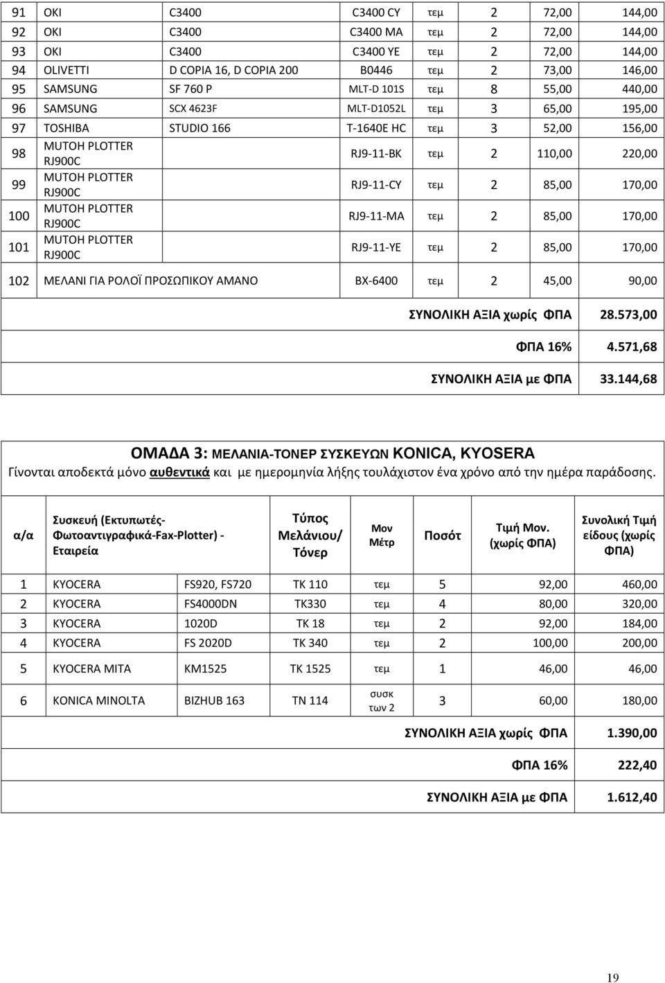 MUTOH PLOTTER RJ900C RJ9-11-CY τεμ 2 85,00 170,00 100 MUTOH PLOTTER RJ900C RJ9-11-MA τεμ 2 85,00 170,00 101 MUTOH PLOTTER RJ900C RJ9-11-YE τεμ 2 85,00 170,00 102 ΜΕΛΑΝΙ ΓΙΑ ΡΟΛΟΪ ΠΡΟΣΩΠΙΚΟΥ AMANO