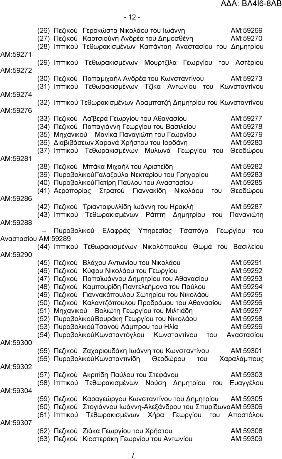 Κωνσταντίνου (32) Ιππικού Τεθωρακισμένων Αραμπατζή Δημητρίου του Κωνσταντίνου (33) Πεζικού Λαϊβερά Γεωργίου του Αθανασίου ΑΜ:59277 (34) Πεζικού Παπαγιάννη Γεωργίου του Βασιλείου ΑΜ:59278 (35)