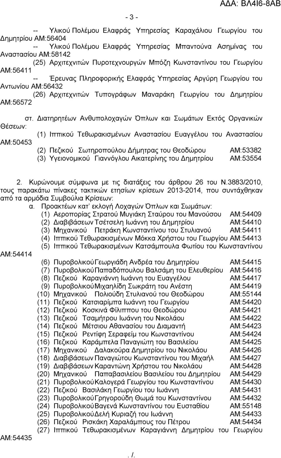 Διατηρητέων Ανθυπολοχαγών Όπλων και Σωμάτων Εκτός Οργανικών Θέσεων: (1) Ιππικού Τεθωρακισμένων Αναστασίου Ευαγγέλου του Αναστασίου ΑΜ:50453 (2) Πεζικού Σωτηροπούλου Δήμητρας του Θεοδώρου ΑΜ:53382 (3)