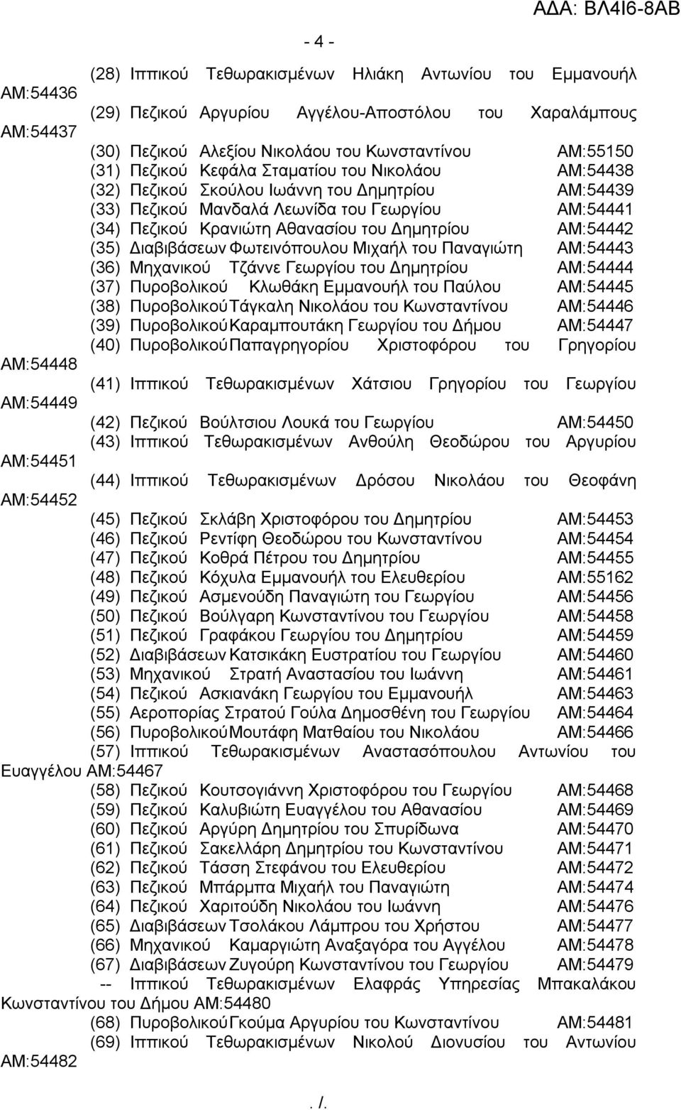 ΑΜ:54442 (35) Διαβιβάσεων Φωτεινόπουλου Μιχαήλ του Παναγιώτη ΑΜ:54443 (36) Μηχανικού Τζάννε Γεωργίου του Δημητρίου ΑΜ:54444 (37) Πυροβολικού Κλωθάκη Εμμανουήλ του Παύλου ΑΜ:54445 (38) Πυροβολικού