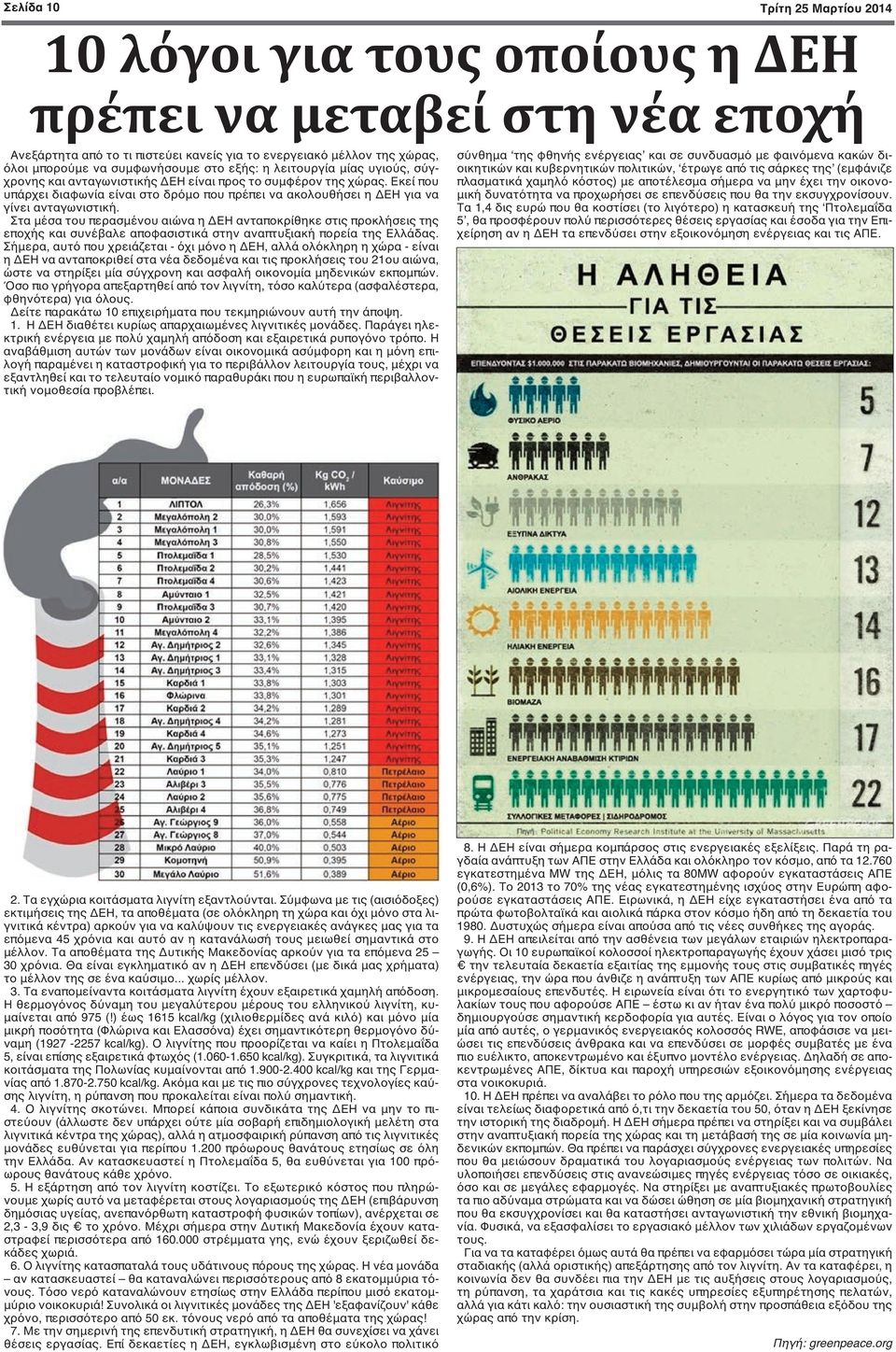 Εκεί που υπάρχει διαφωνία είναι στο δρόμο που πρέπει να ακολουθήσει η ΔΕΗ για να γίνει ανταγωνιστική.