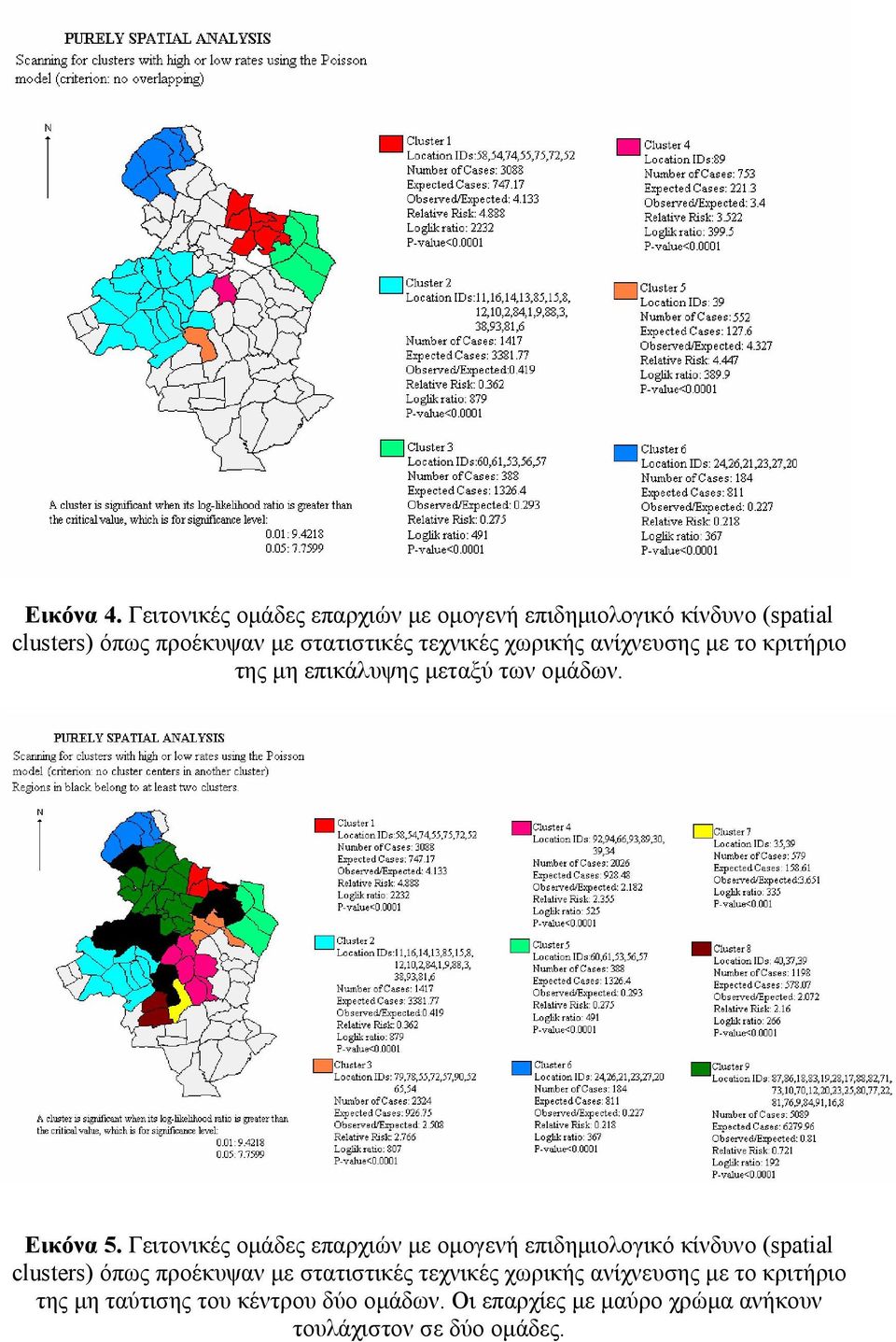 τεχνικές χωρικής ανίχνευσης µε το κριτήριο της µη επικάλυψης µεταξύ των οµάδων. Εικόνα 5.