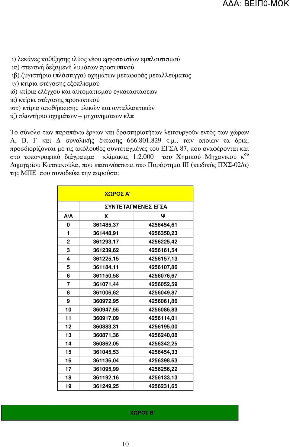 δραστηριοτήτων λειτουργούν εντός των χώρων Α, Β, Γ και συνολικής έκτασης 666.801,829 τ.µ.